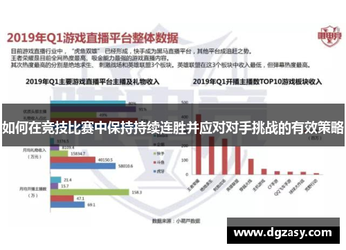 如何在竞技比赛中保持持续连胜并应对对手挑战的有效策略