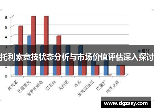 托利索竞技状态分析与市场价值评估深入探讨