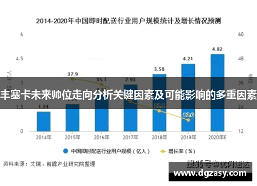 丰塞卡未来帅位走向分析关键因素及可能影响的多重因素