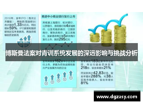 博斯曼法案对青训系统发展的深远影响与挑战分析