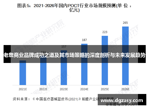 老詹商业品牌成功之道及其市场策略的深度剖析与未来发展趋势
